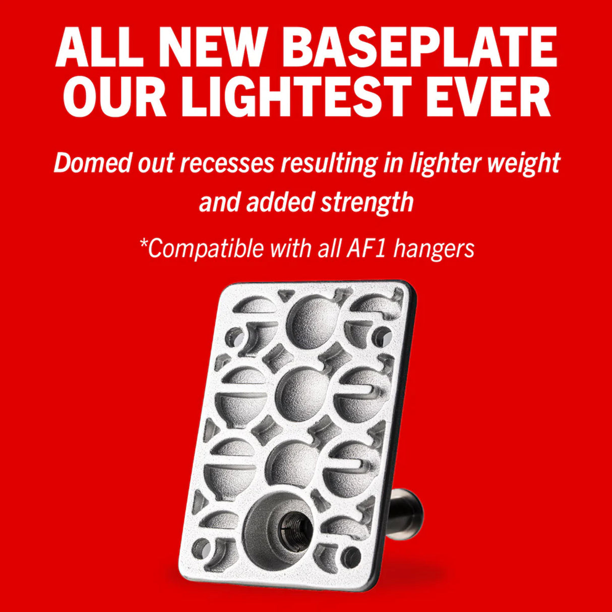 Ace AF1 Inverted Trucks