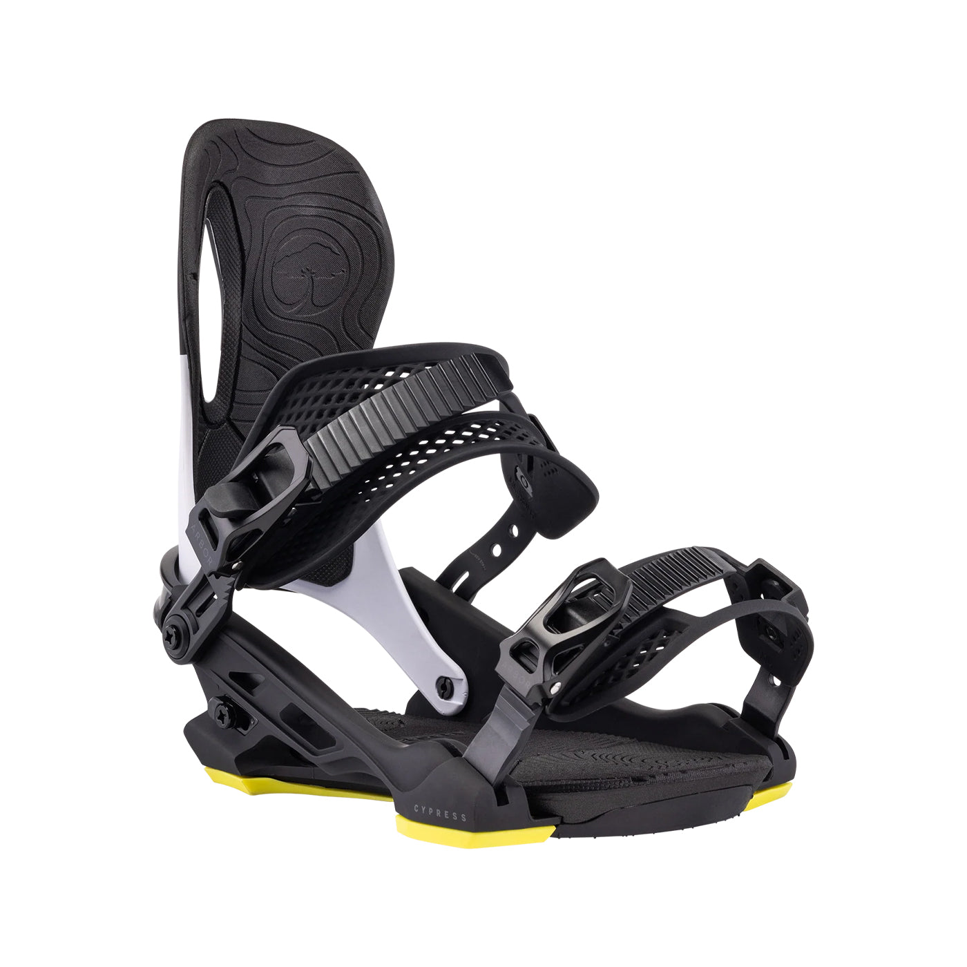 Arbor Cypress Bindings | 2026