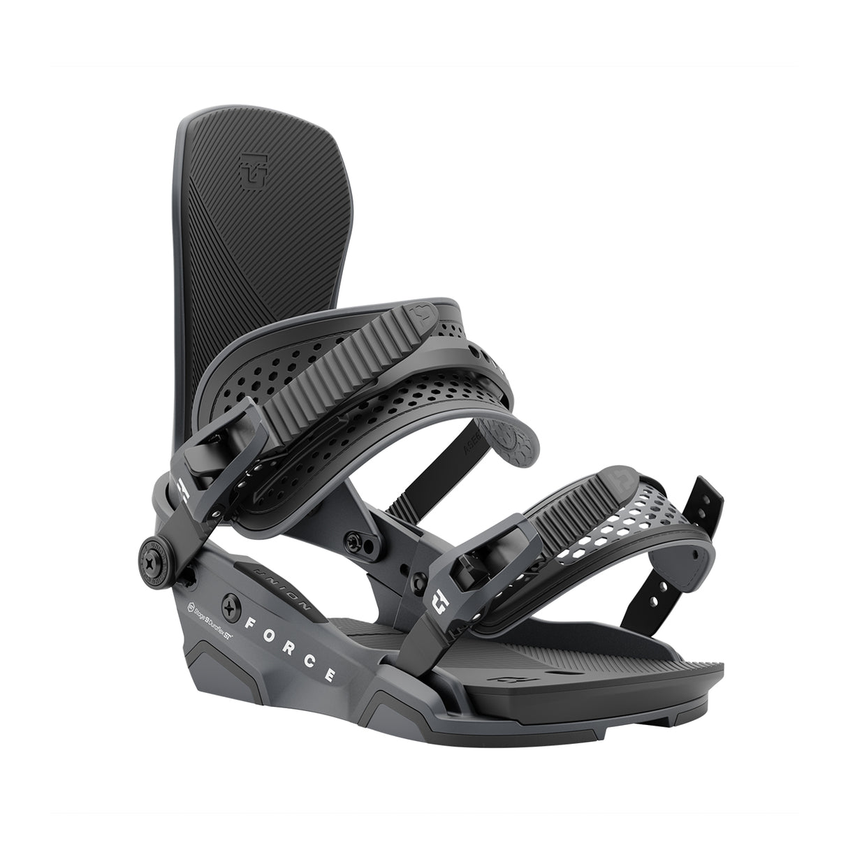 Union Force Bindings | 2025