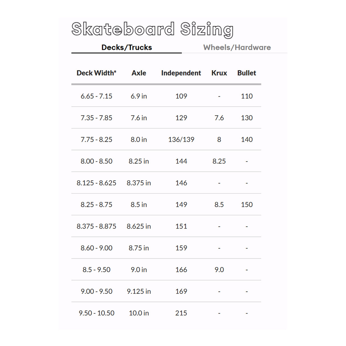 Independent Hollow Reynolds MiD Inverted Kingpin Silver Trucks