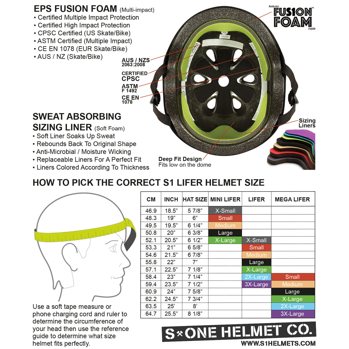 S1 Mini Lifer Skateboard Helmet