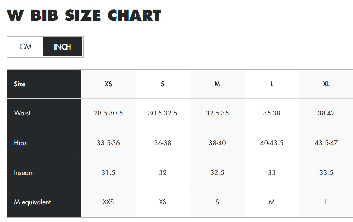 Armada Pascore 2L Bib | 2025