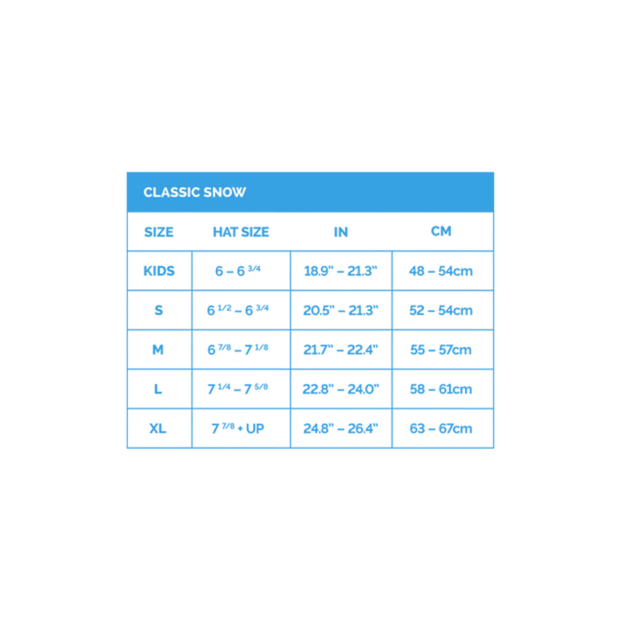 Sandbox Classic 2.0 Snow Mips Helmet | 2026