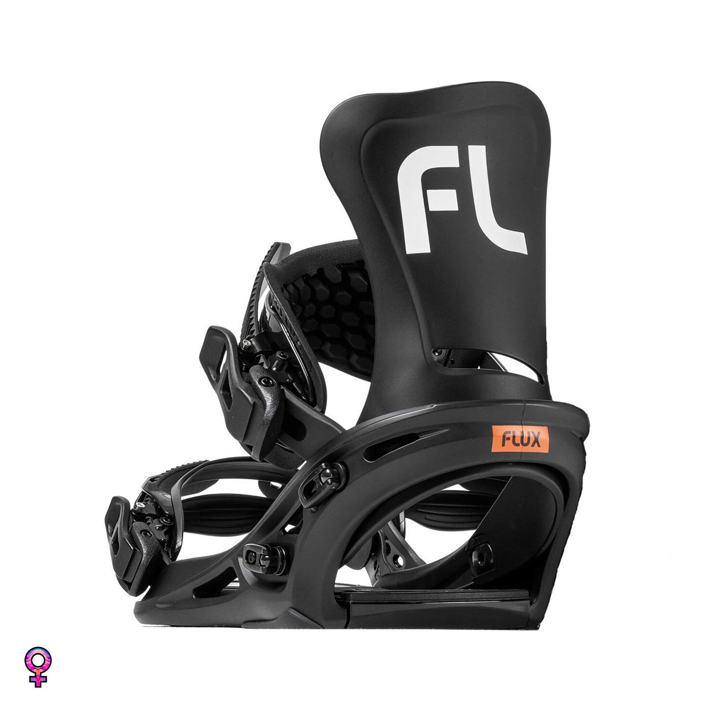 Flux GS Bindings | 2024