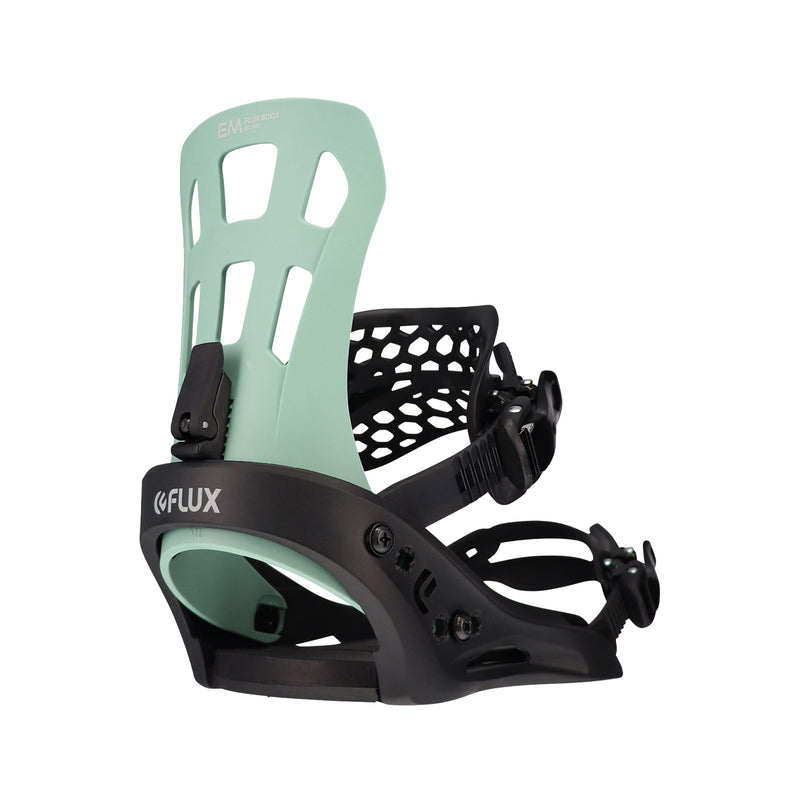 Flux EM Bindings | 2023