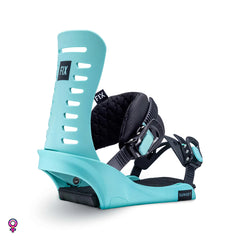 Fix Sunset Bindings | 2023